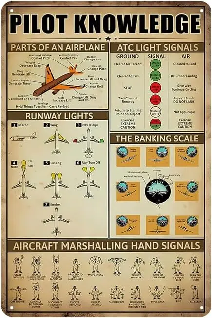 YOYI ART Metal Pilot Knowledge Sign - Airplane Aviation Decor Art, Vintage Tin Signs for Boys Room, Home Aviation Art Wall Decor