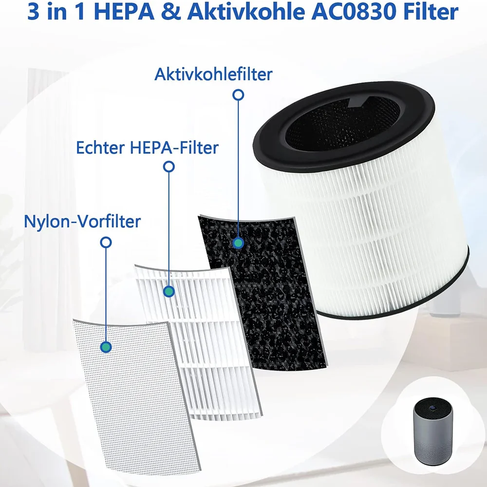 Filtro para Philips AC0830/10 AC0820/10 AC0820/30 AC0819/10 FY0194/30, purificador de aire Compatible con 800 True HEPA, reemplazo de filtro