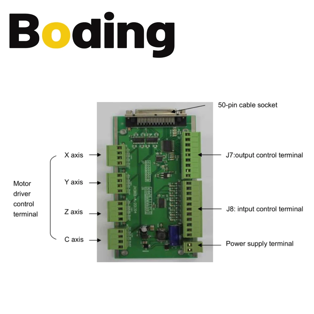 BODING RichAuto CNC Controller DSP A132 3Axis for Turning & Carving Lathe Motion Control System