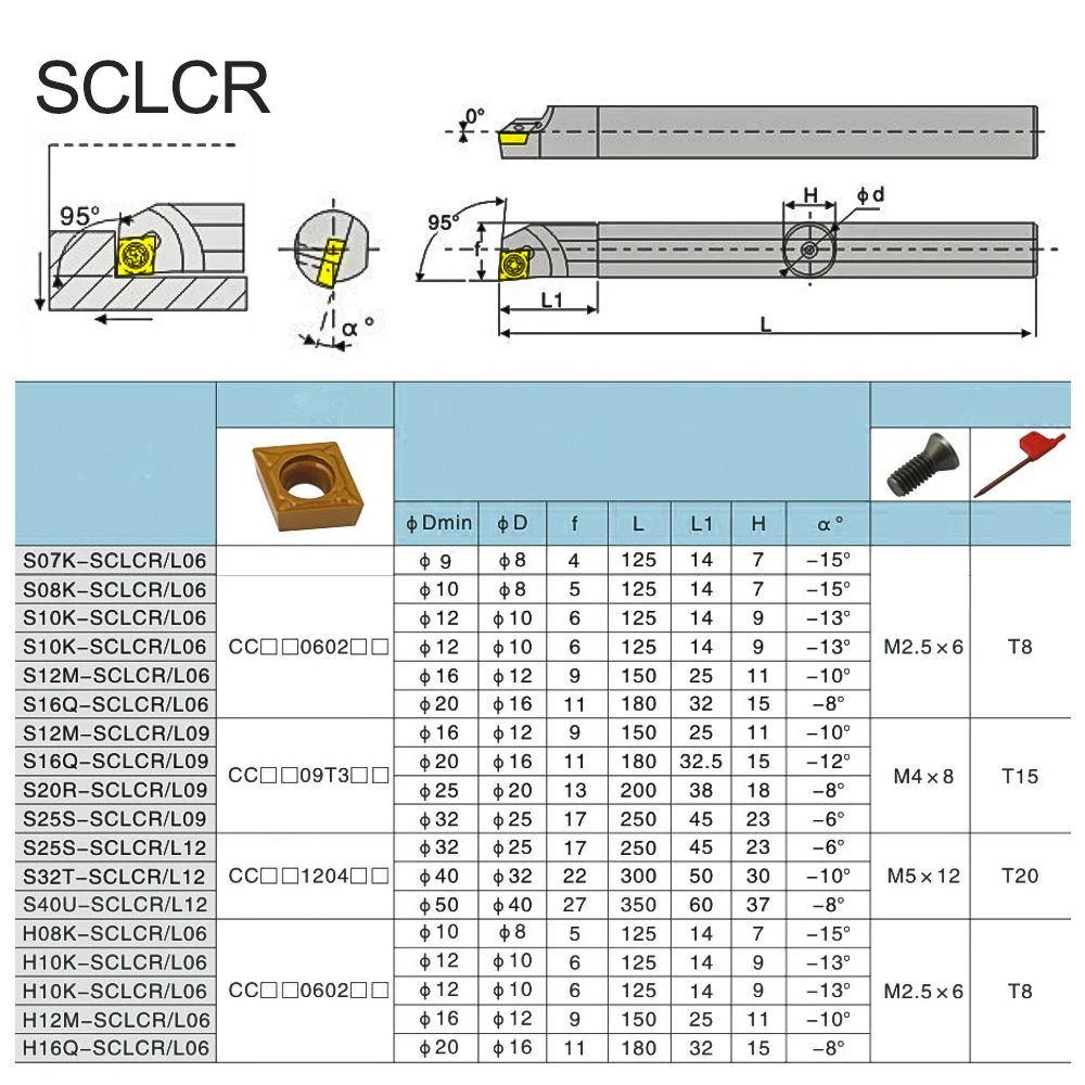 XCAN CCMT CCGT Inserti in metallo duro SCLCR SCLCL Portautensili S07K S08K S10K S12M S14N S16Q Noioso Bar Utensili da taglio per tornio CNC