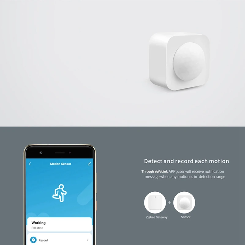Zigbee 3.0 PIR Motion Sensor,Infrared Human Body Detector,Smart Control Via Ewelink Zigbee Bridge For Alexa Google Home-A36G