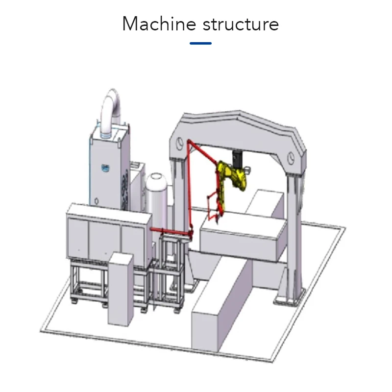 Conception modulaire BK-M250L-20ia contrôle précis du chemin de coupe 250W CO2 3D ROBOT LASER Cutter avec portique