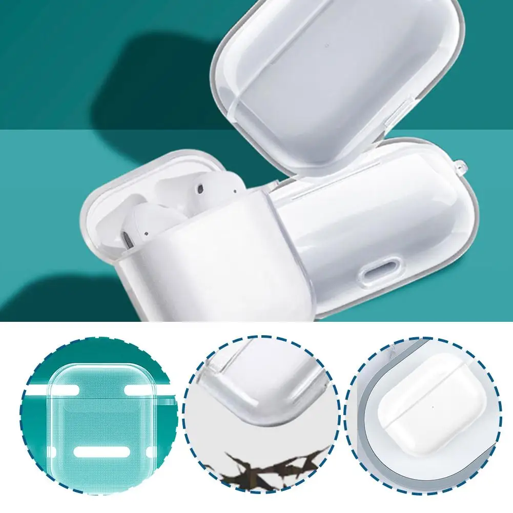 Zachte PU-beschermhoes voor AirPods 4 Helder transparante hoes Schokbestendig Antikras Shell voor AirPods 4-oortelefoonhoes