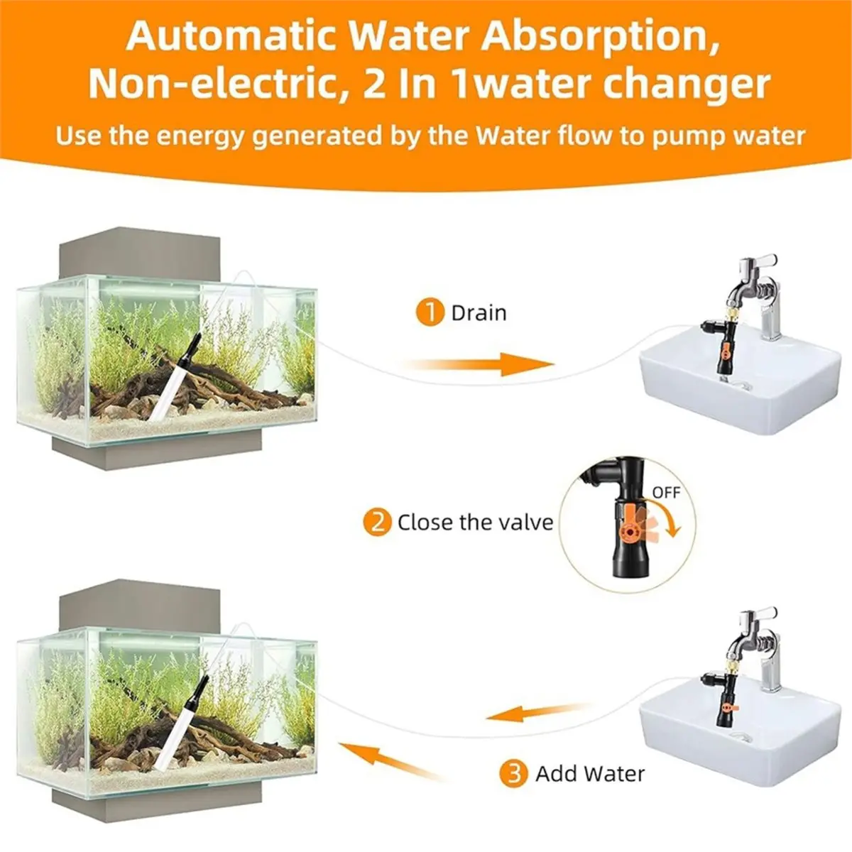 [Greatitem]Gravel Vacuum for Aquarium Water Changer Fish Tank Cleaning Tools,Siphon Universal Quick Pump Aquarium Water Changing