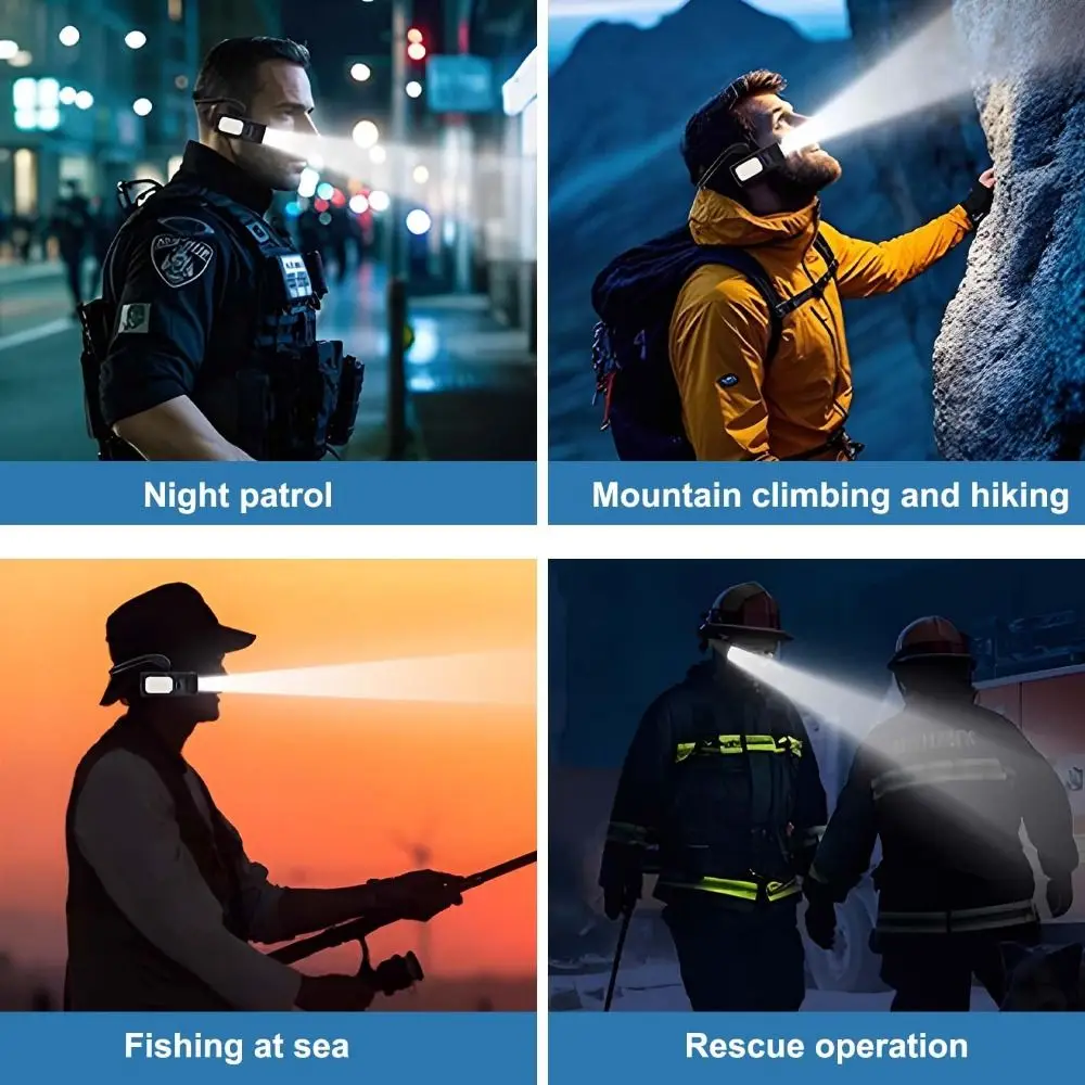 Ultra Light Ear Clip Headlamp Multifunctional Waterproof Motion Sensor Headlamp Hands-Free Motion Sensor LED Headlight Hunting