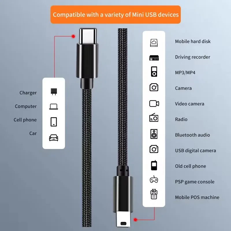 USB Type C to Mini USB Cable Adapter for MacBook Pro MP3 Camera HDD Charging Cable Data Transfer Connector Type C Mini USB Cable