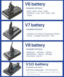 8000mAh for Dyson V6 V7 V8 V10 Rechargeable Bateria SV10 SV11 SV12 SV09 Vacuum Cleaner Battery DC58 Battery for Sony Battery Cel