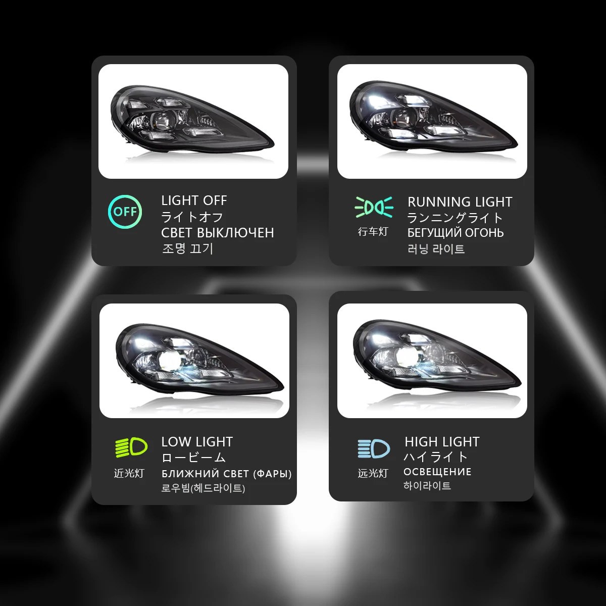 Car Lights for Porsche Panamera LED Headlights 2010 2011 2012 2013 970 970.1 Matrix Headlamps Plug and Play