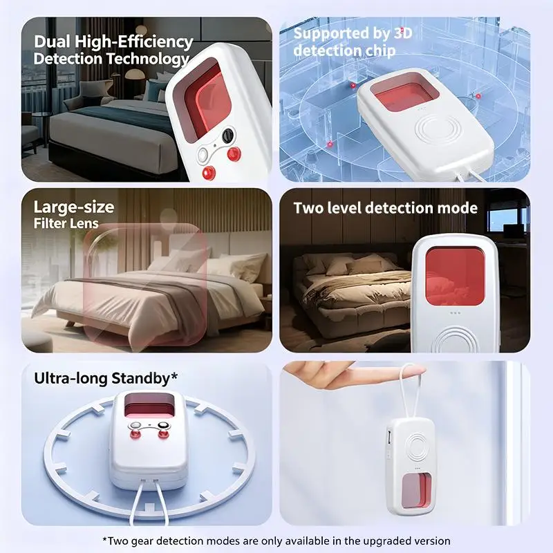 

Home Infrared Detector Hotel Anti Spy Anti Eavesdropping Anti Surveillance Camera Detector