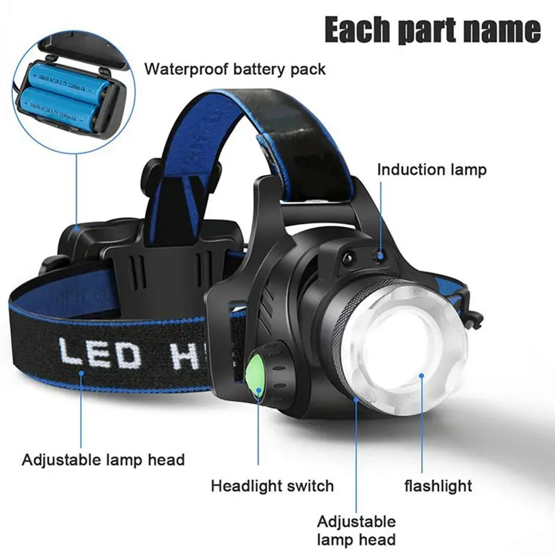 

*ABAB светодиодный налобный фонарь, USB перезаряжаемый ИК-датчик движения, управление фарами, водонепроницаемый фонарик, рыбалка, кемпинг