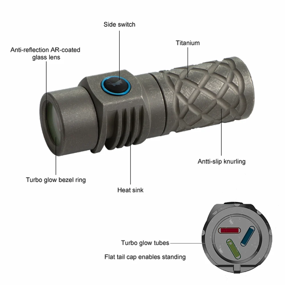 Imagem -05 - Edc Titanium Outdoor Led Lanterna Iluminação de Alta Potência Lanterna de Autodefesa Camping Tent Torch Thor Mini Bateria 700m 18350