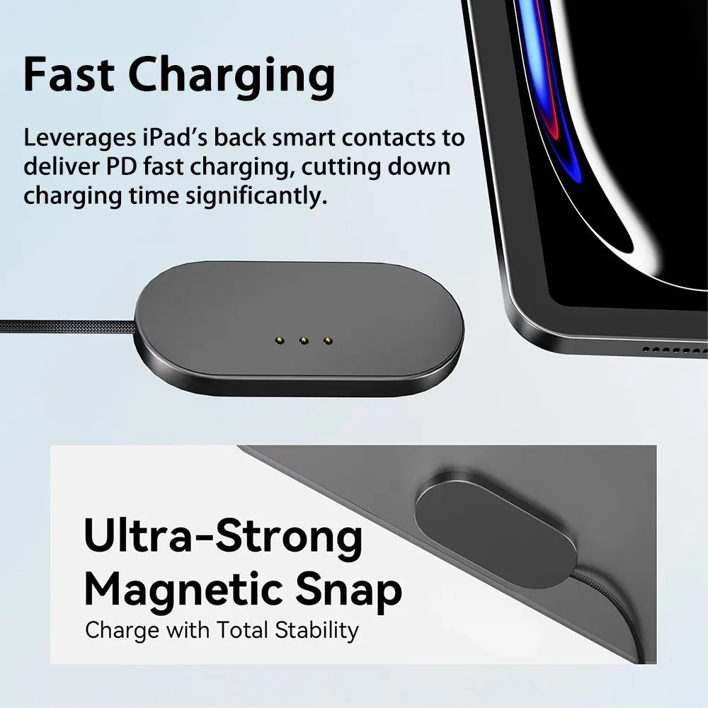 Magnetic Wireless Charger for iPad Pro/Air,28W Fast Charging with 5.58ft USB C to C Charger Cable Smart ipad Charger