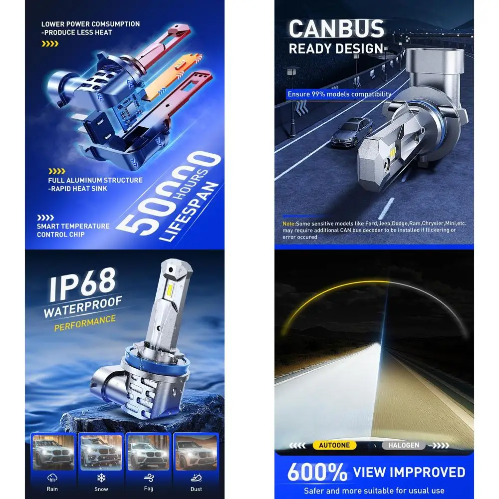 

H11/H9/H8 9005/HB3 LED Bulbs Combo, 60000LM 600% Brighter H11 9005 White 6000K Fog Lights Canbus, 10YR Lifespan, Pack of 4