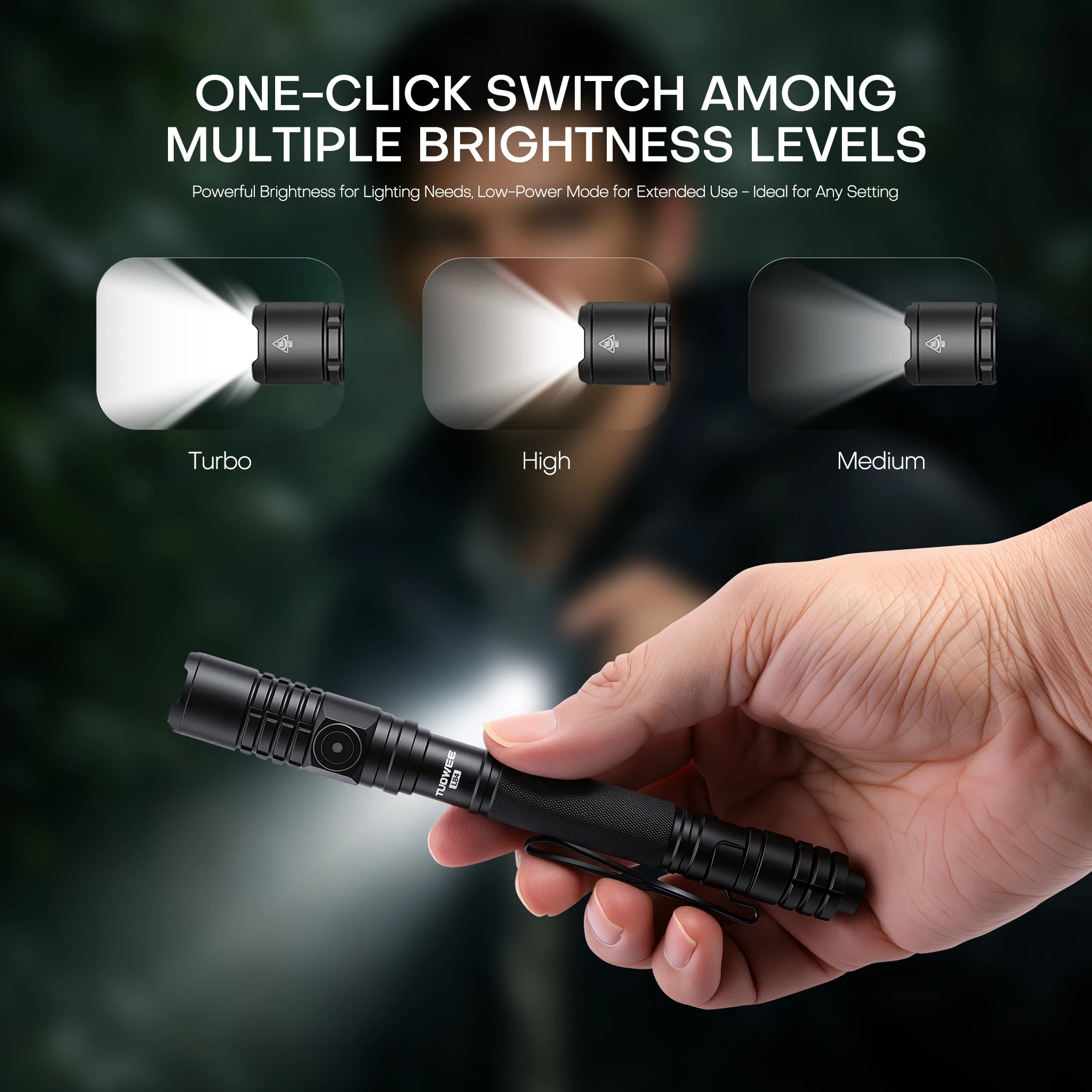 Rechargeable Tactical Flashlight 1000LM Turbo Mode Multiple Brightness Levels Aircraft-Grade Alloy Non-Slip Grip Pocket-Friendly