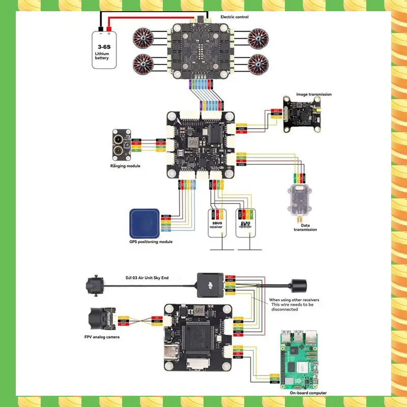 

AB53 Micoair743 Dual IMU Flight Controller STM32H743VIT6 Supports Ardupilot Firmware For RC FPV Drone Quadcopter Parts