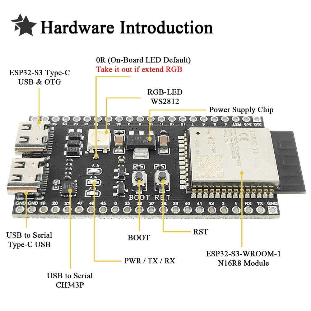 ESP32 S3 Development Board 2.4G Wifi BT Module BLE5.0 Original ESP32-S3 MCU N8R2 N16R8 44Pin Type-C 8M PSRAM