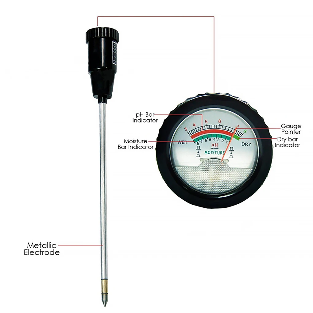 

Garden Soil PH Meter Moisture Sensor Tester Gardening Tool Accessories