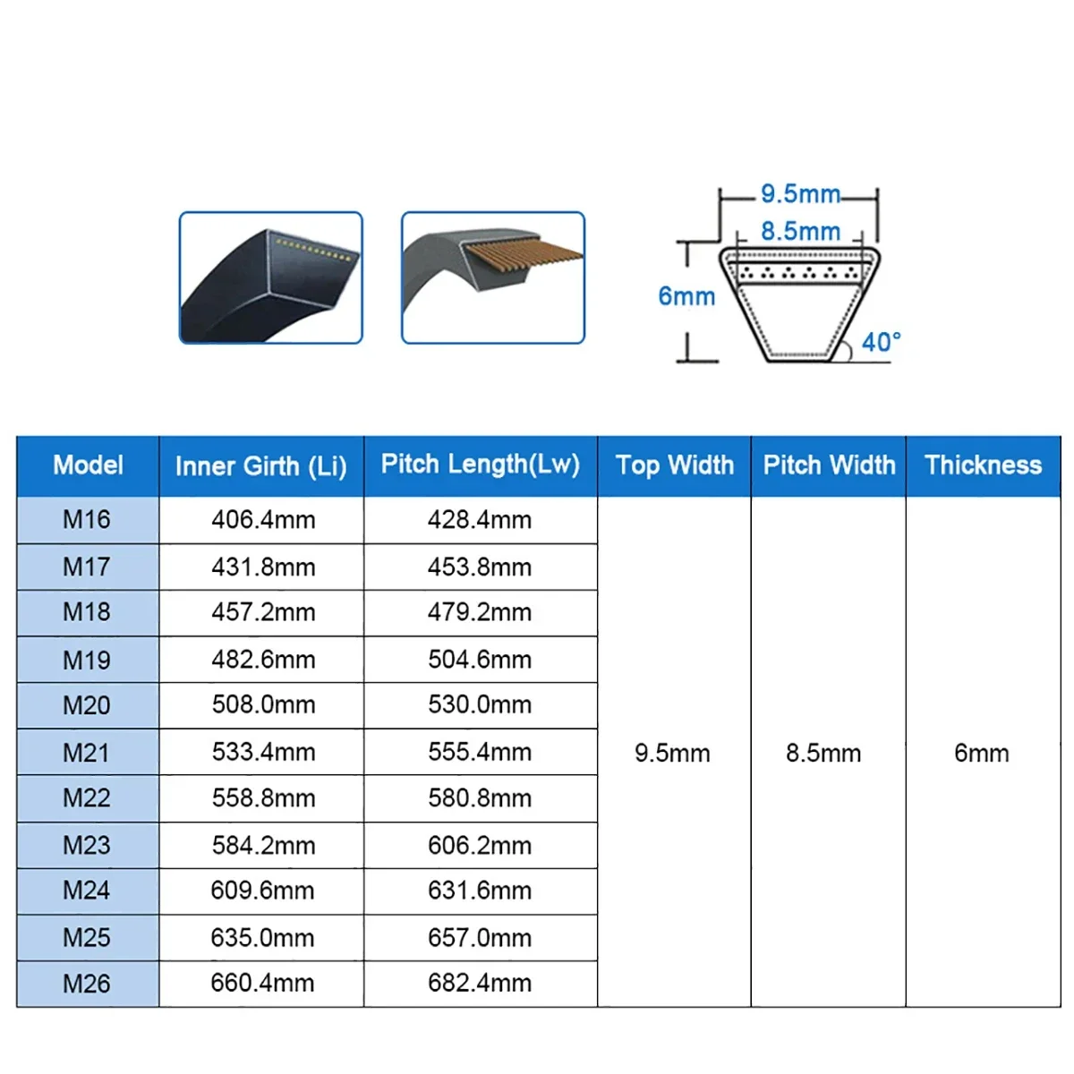 M24 Rubber V-belt Driving belt for Bench drilling machine Packing machine M27 M28 M29 M30 M31 M32 M33 M34 M35 M36 M37 M25 M26