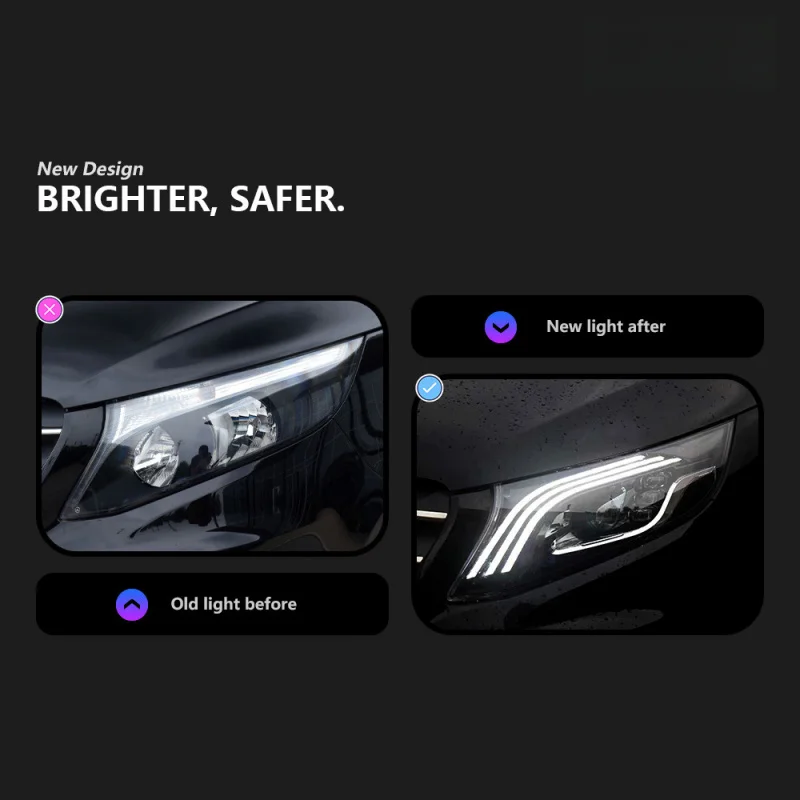 Suitable For 16-23 Mercedes-Benz Vito Headlight Assembly W447 Modified LED Lens Three Stripes Daytime Running Light