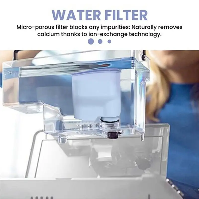 ABRG-Replacement 4PCS Water Filter For Aquaclean CA6903/10 CA6903/22 Coffee Machines view 3