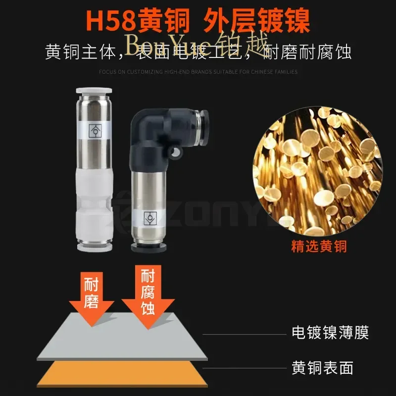 for AKH08-00 SPU6 Pneumatic Check Valve SPV10/12mm Quick Plug Through Elbow Air Hose Connector Reverse One Way Fitting