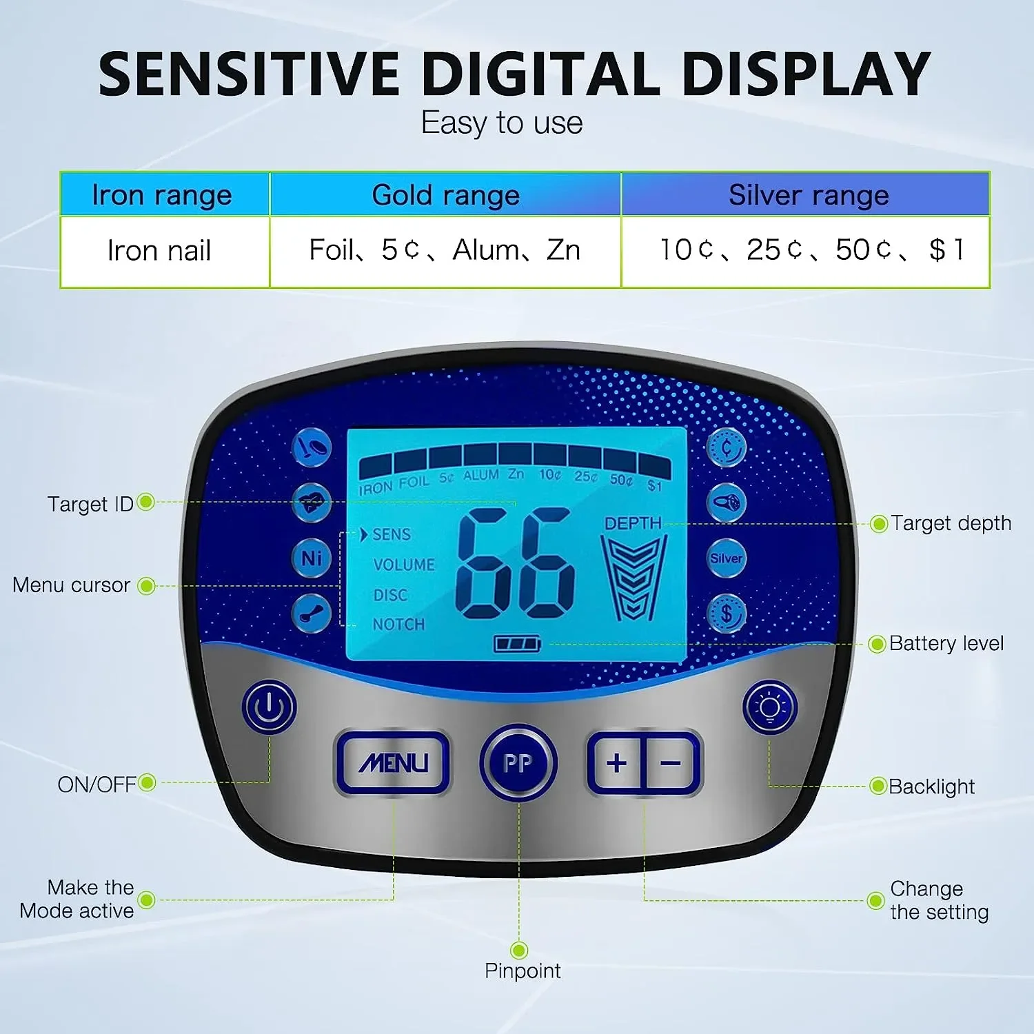 Metal Detector All Metal Detection Jewelry Target Find DIsc Notch Pinpoint Mode Treasure Hunters Outdoor Exploring Backlight