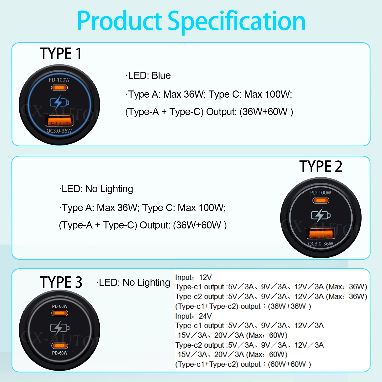 12V/24V Car USB Mounting Socket PD 100W 60W Dual Type-C & Type-A 36W Fast Charger Power Adapter for Toyota RV Boat Truck Camper