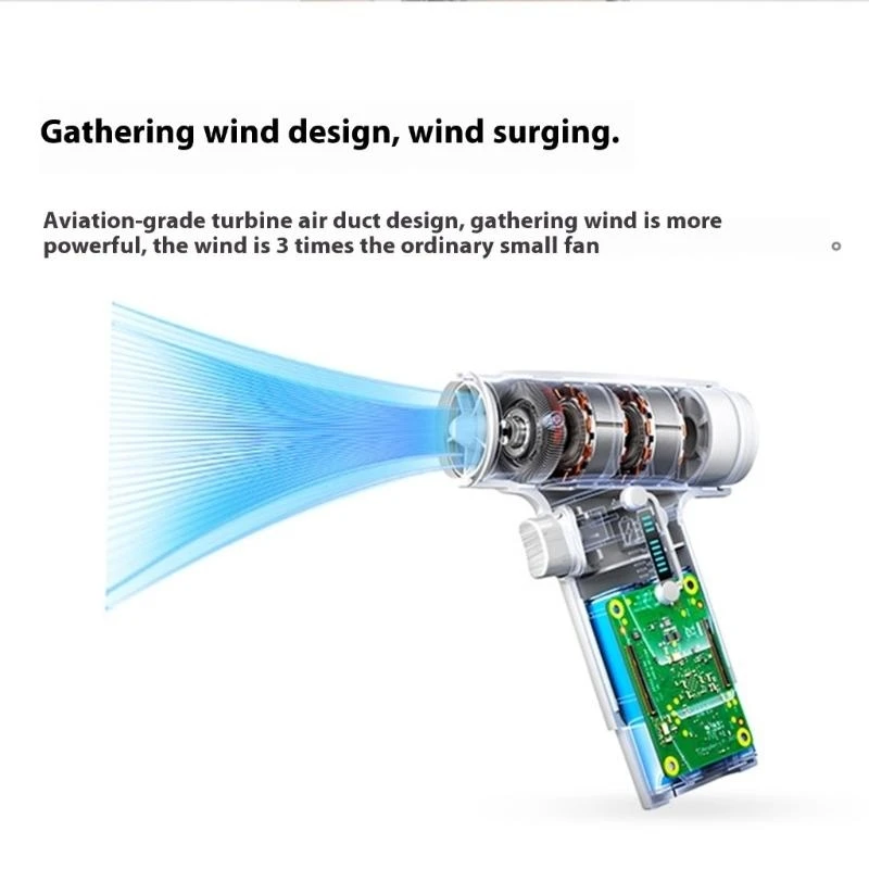 Portable Small Handheld Fan 4000mAh Luchtblazer met 110000 tpm 6 Speed ​​-aanpassing D2rd