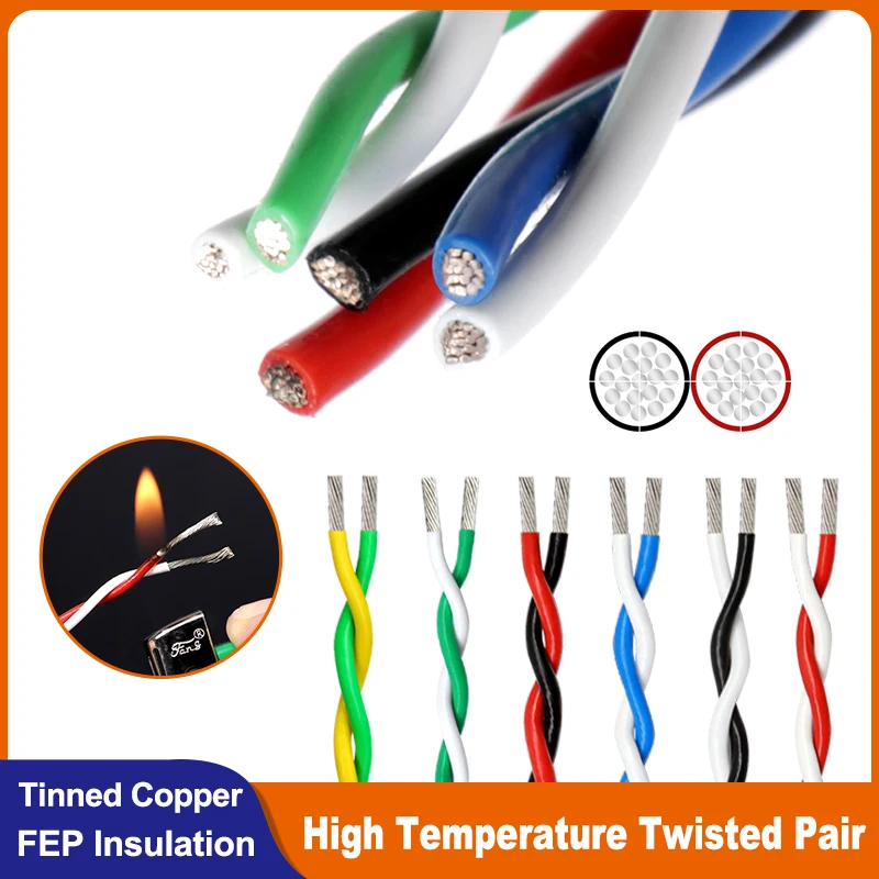 

1/2/5/10M PTFE Wire 26/24/22/20/18/17/15/13 AWG AFS200 2pins FEP Twisted Pair Tinned Copper High Temperature Electronic Cables