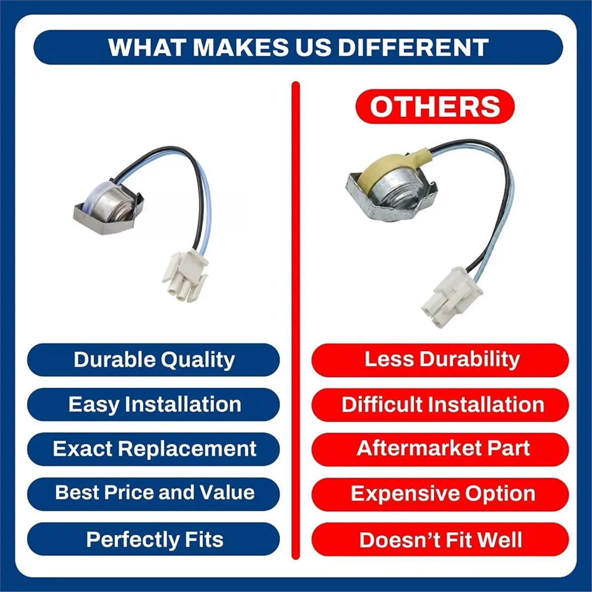 Upgraded Refrigerator Defrost Thermistor/Thermostat 55 Svce Part 7006594-Replacement & for Some Refrigerators