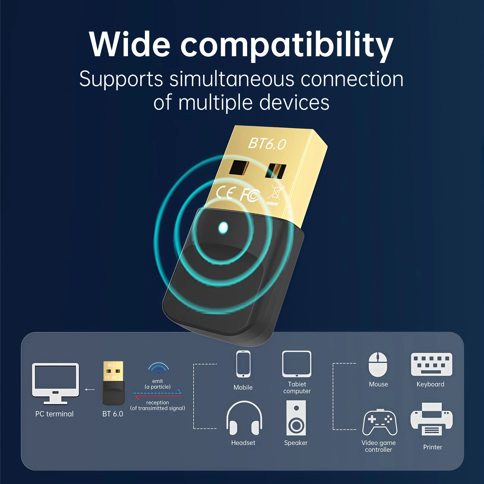 

EDUP B3542 Mini BT6.0 USB WiFi Adapter Dual Band Network Card 5G 2.4GHz Wireless AC USB Adapter for PC BR8654 chipset