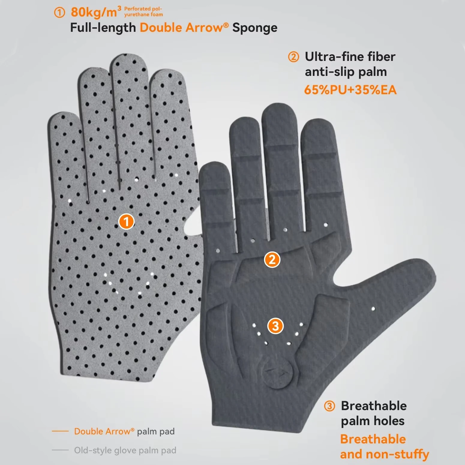ROCKBROS Cycling Gloves Full Finger Touch Screen Windproof Thermal Fleece Anti-slip Shockproof Breathable MTB Road Bike Sports