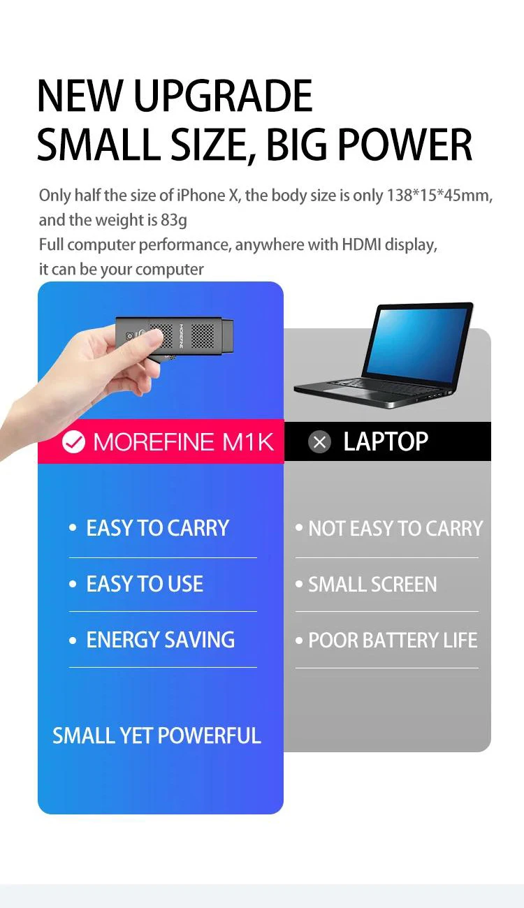 Morefine M1K Mini PC Stick Intel Celeron J5005/N5000 LPDDR4 8GB 128GB HDMI 2.0 4K 60Hz WIFI5 BT5.1 Pocket PC