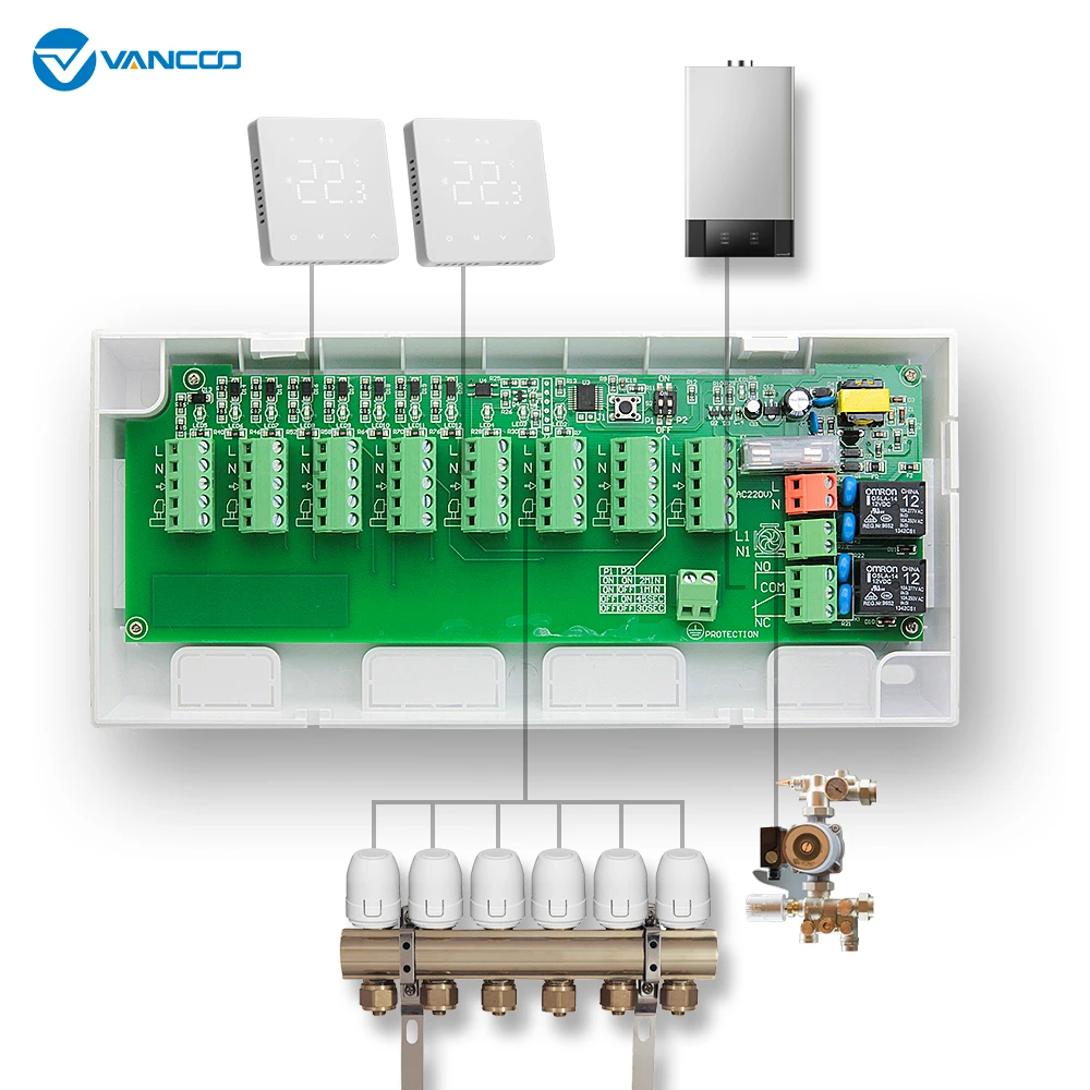Tuya WiFi نظام تسخين المياه الذكية زيجبي ترموستات التدفئة المركزية السلكية محور تحكم المحرك العمل مع أليكسا جوجل المنزل #1