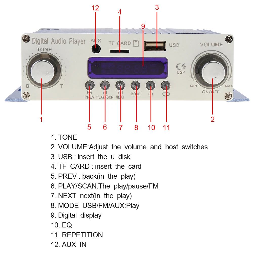 HI-FI Digital Audio Player Car Amplifier FM Radio Stereo Player Support SD / USB / DVD / MP3 Input with Remote Control