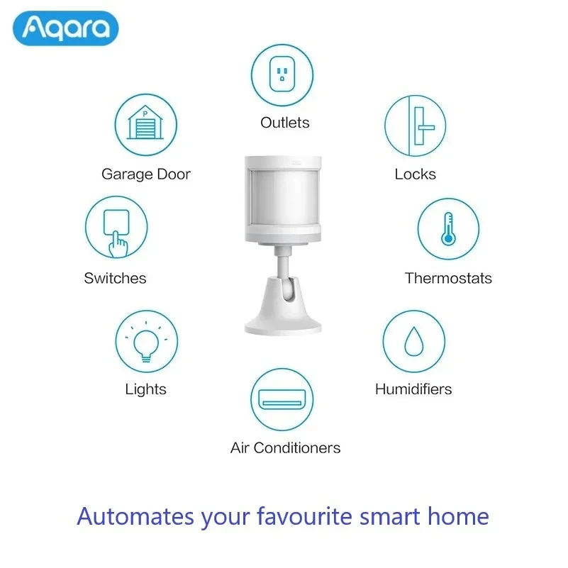 Aqara Human Body Sensor Smart body Movement Motion Sensor Wireless ZigBee Connection works with Gateway hub Mi home