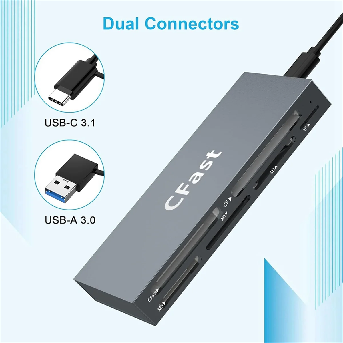 

НОВЫЙ устройством чтения карт CFast 6 в 1, одновременное считывание карт USB C CFast 2.0, устройство чтения карт USB для карт CFast/CF/MS/SD/TF/XD