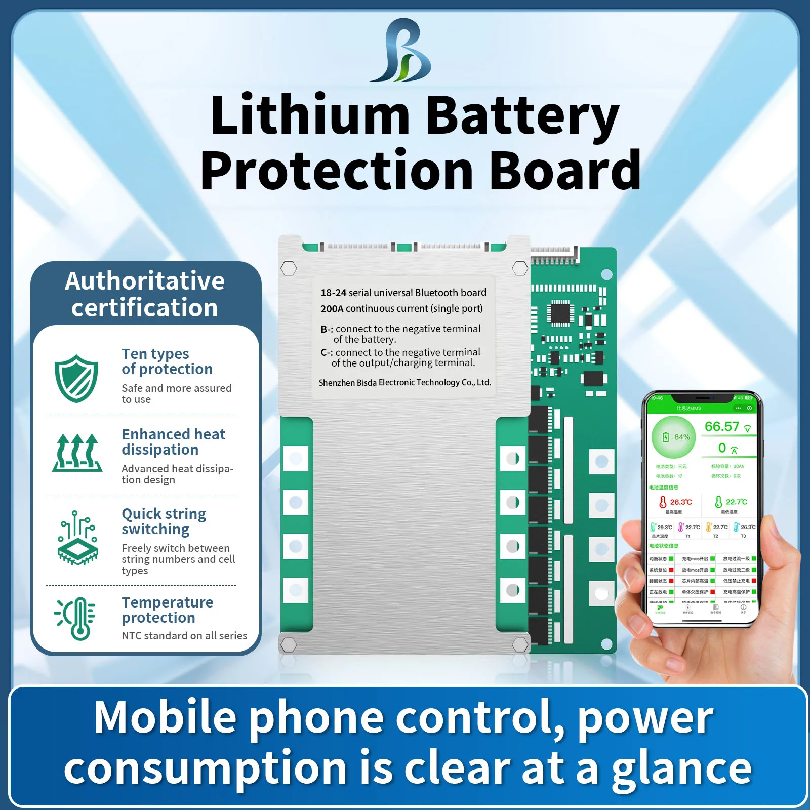 Bisida Bms 6S~17S 2…