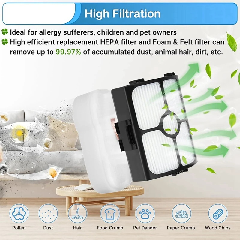 Фильтр с роликовой щеткой для Shark Stratos, проводной палочный картридж HZ3002/HZ3000/HZ3002C, вакуумная насадка, нейтрализатор запаха