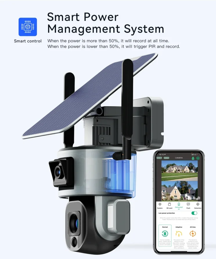 Prevista de pantalla Dual HD, Zoom óptico 10X, visión nocturna, voz bidireccional con Panel Solar de 5W, WIFI, cámara PTZ 4G, cámara Solar Y5 4K