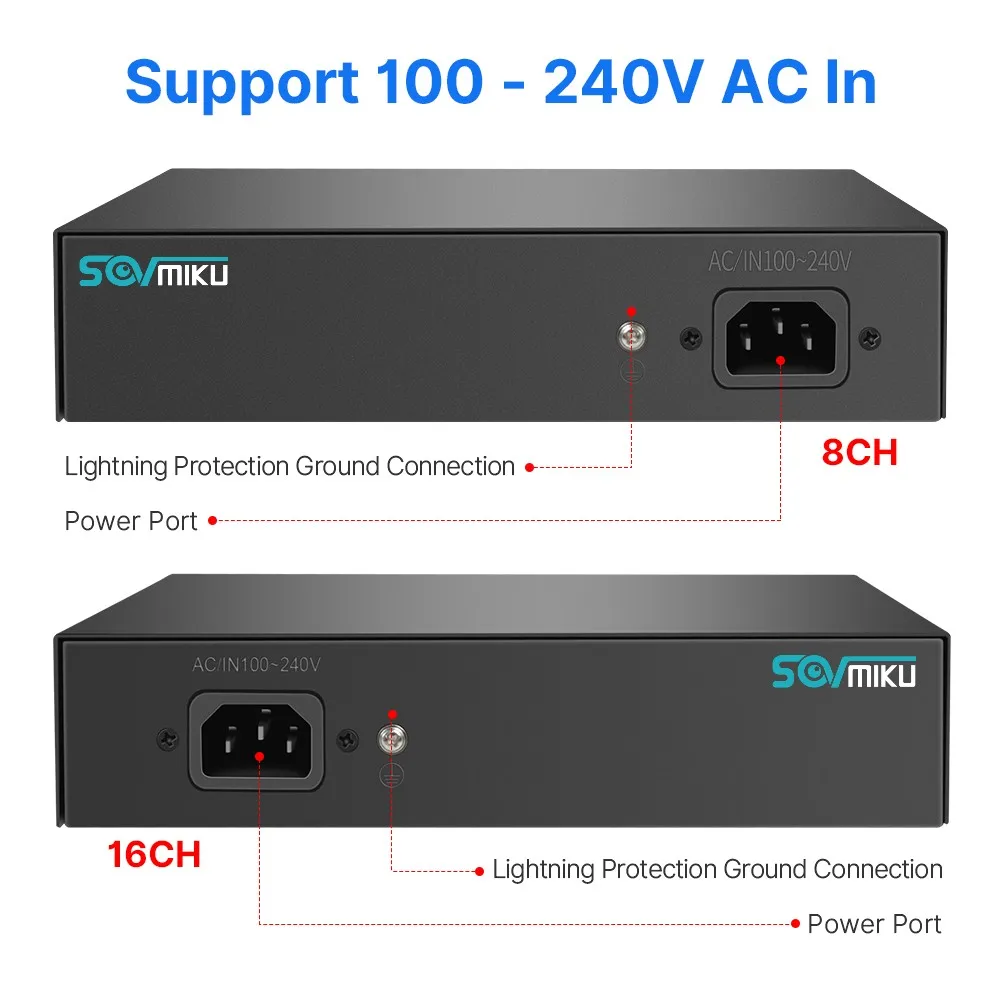 SOVMIKU przełącznik POE 48V 8/16 portów Ethernet 10/100Mbps IEEE 802.3 af/at dla kamery IP/monitoring bezprzewodowej AP