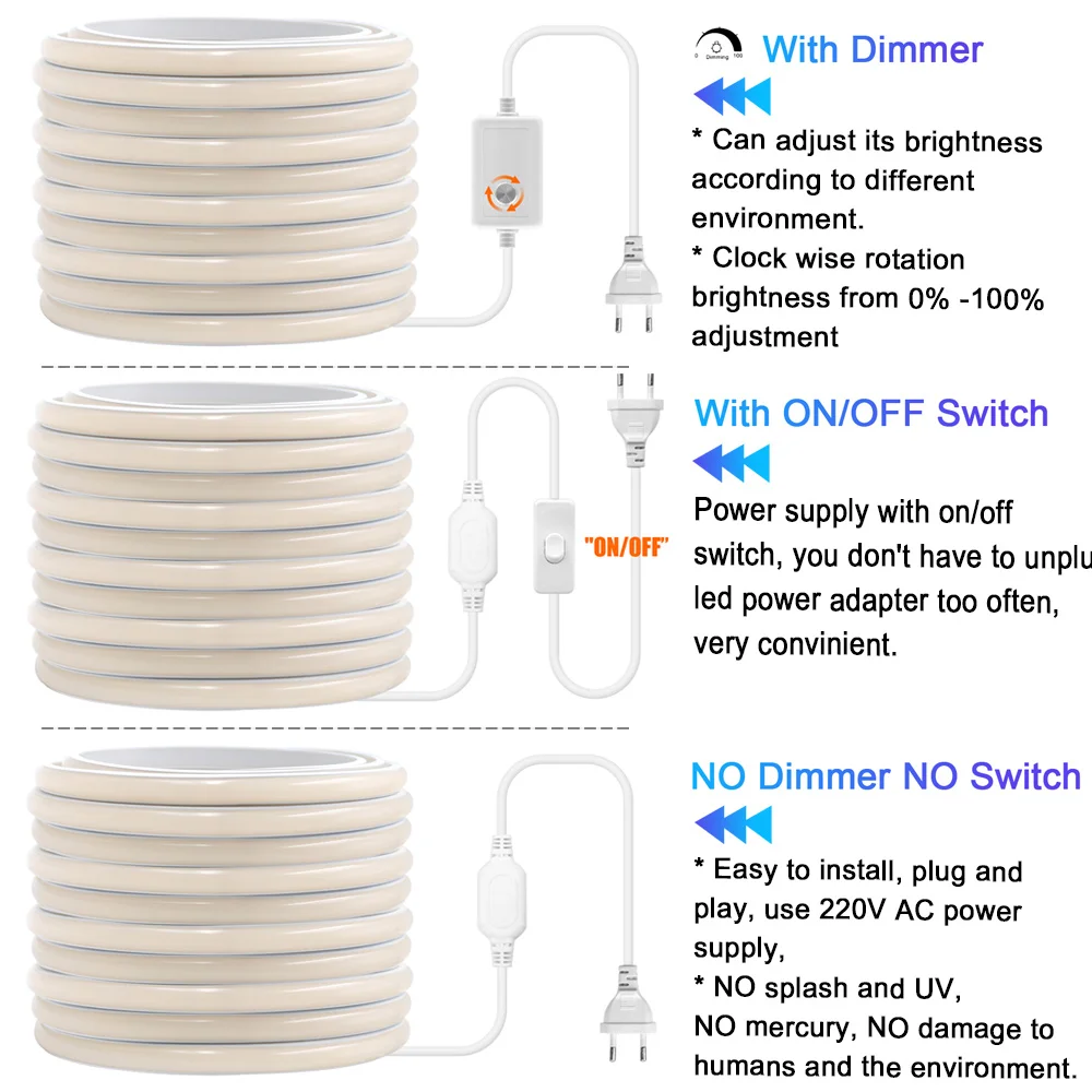 IP68 Waterproof COB Led Strip Light 5m 10m 20m 50m 100m 220V Dimmer Switch Power Kit 3000K 4000K 6000K 288LED 0.5m Flexible Lamp