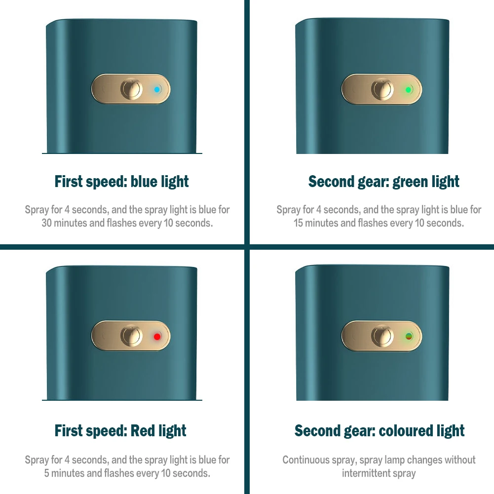 アロマディフューザーとタイマー,空気清浄機,家庭用空気清浄機