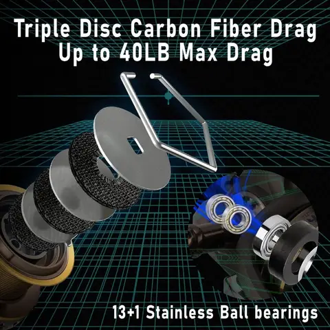 8 best sales surfkastningsspö - №5