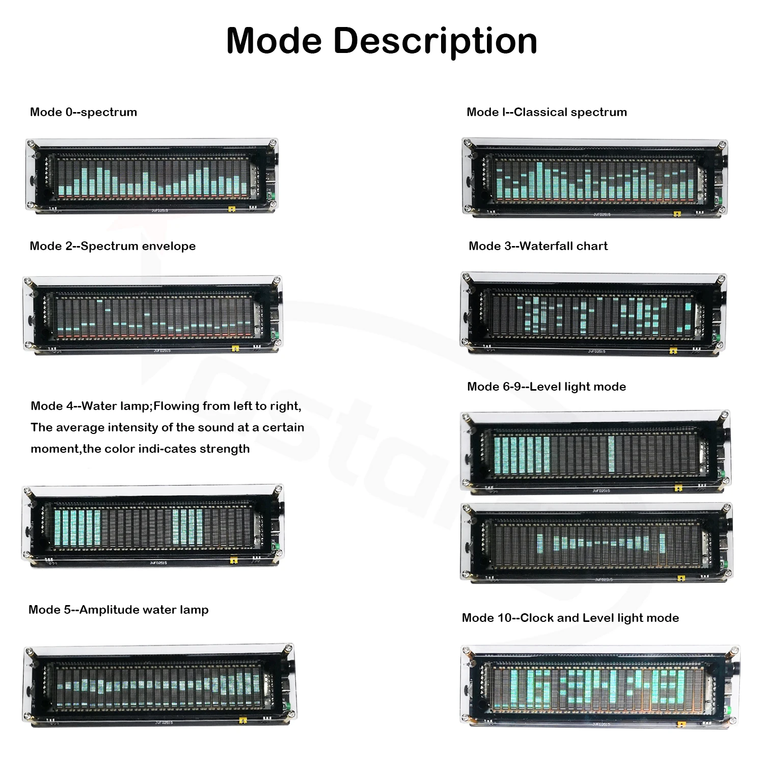 Vacuum Fluorescent Display Music Spectrum VFD Music Spectrum Music Control Level Audio Indicator Rhythm Analyzer Music Spectrum