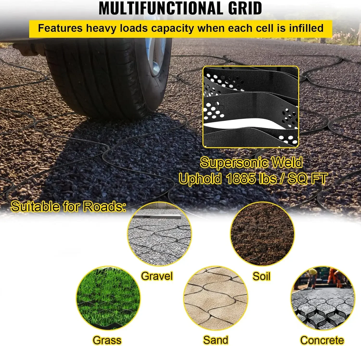 Ground Grid, 1885 lbs per Sq Ft Load Geo Grid, 3" Depth Permeable Stabilization System for DIY Patio, Walkway, Shed Base