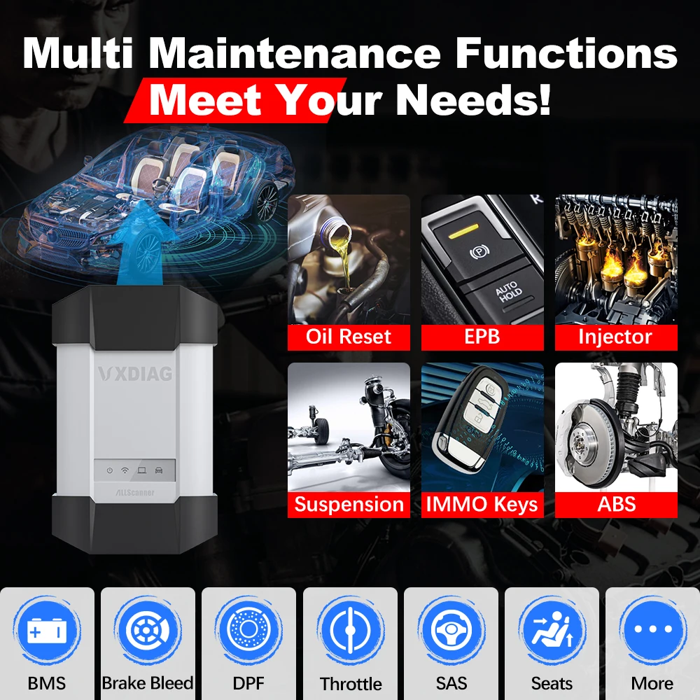 VXDIAG VD810 لـ Porsche3 Auto Obd2 الماسح الضوئي ECU الترميز اختبار نشط مفتاح برمجة أداة تشخيص السيارة مع وظيفة مخفية