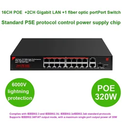 18CH Poort switch 16 poort POE 320 W Ethernet Switch IEEE802.3 at/af 10 Poort 16 + 2 POE Injector Power Over Ethernet Switch