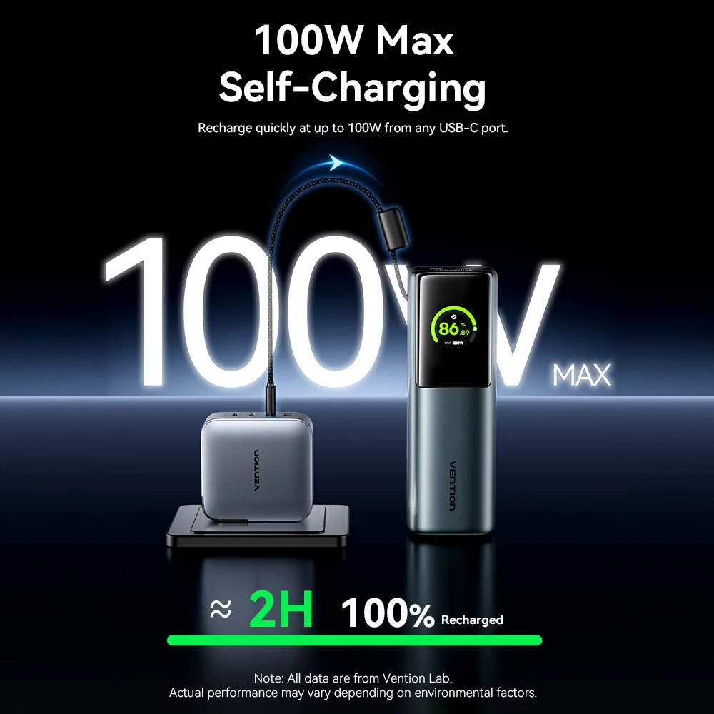 Vention 200W Power Bank 27000mAh PD 3.1 140W Max Przenośny Powerbank do Laptopa Szybkie Ładowanie PD dla iPhone 17 16 Samsung S25 S24 — zdjęcie 7