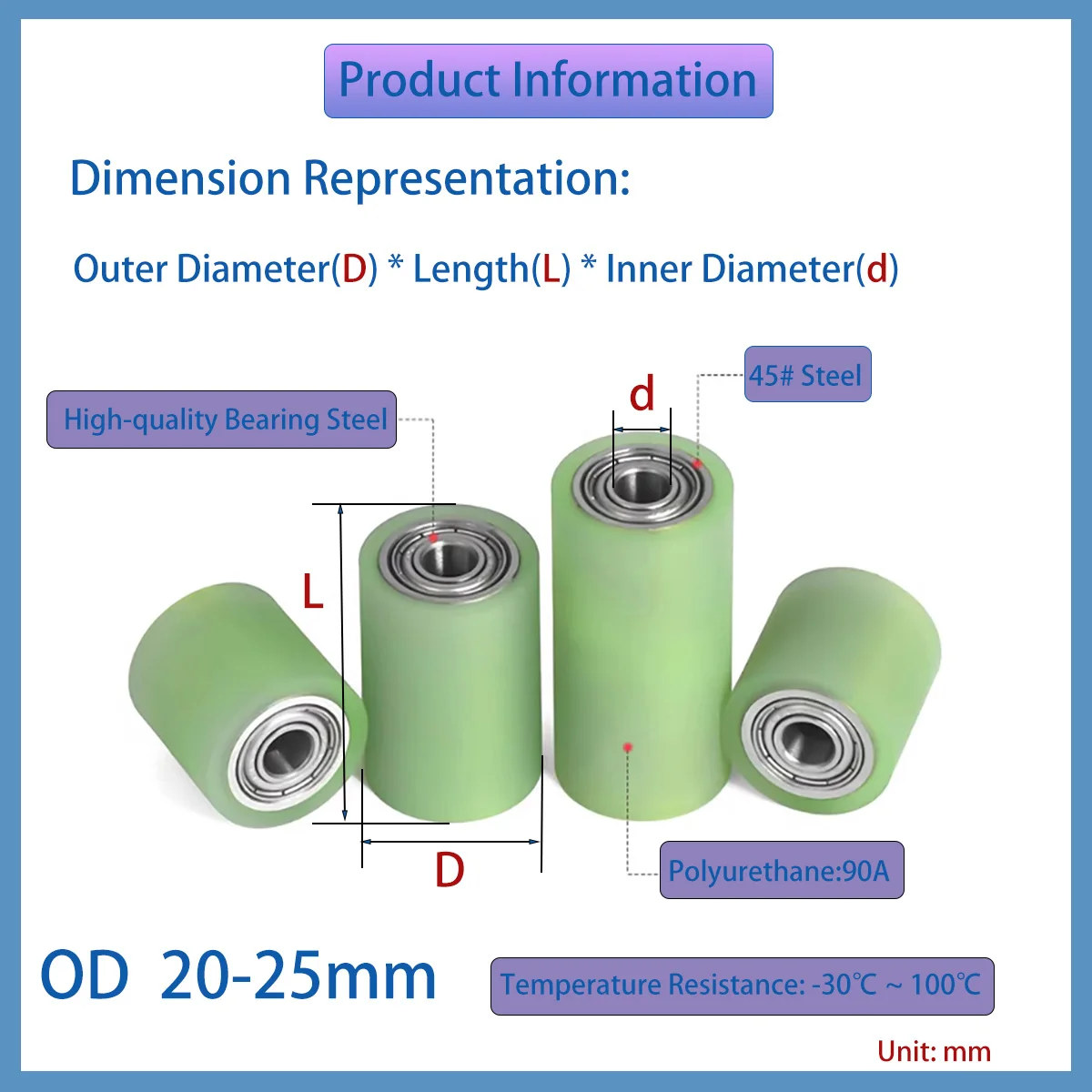 

Outer Diameter20-25 Non-power Roller Double Bearing Rubber Wheel Non-power Series Rubber Coated Wheel Polyurethane Coated Roller